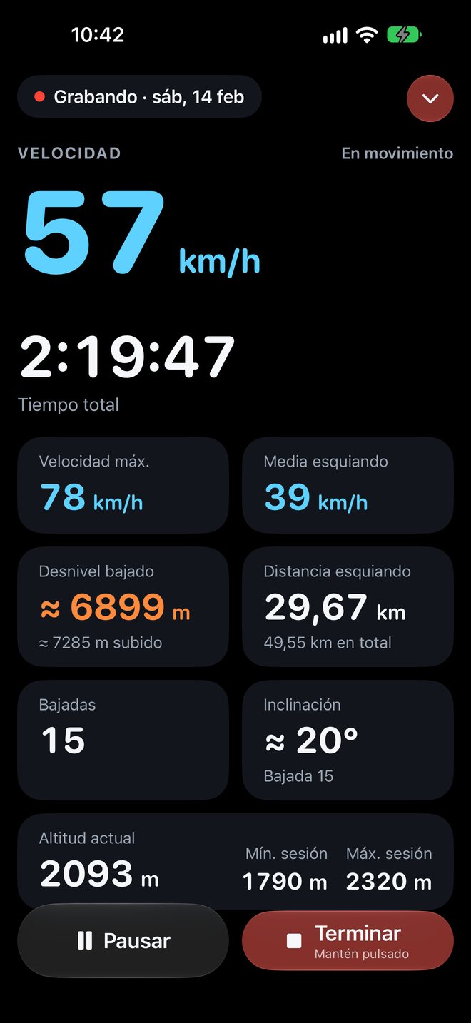 Sesión en curso: 57 km/h, 2 h 19 min, 6899 m de desnivel bajado y 15 bajadas