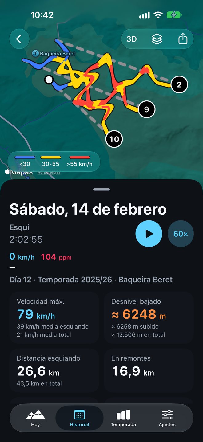 Resumen del 14 de febrero con las cifras del día