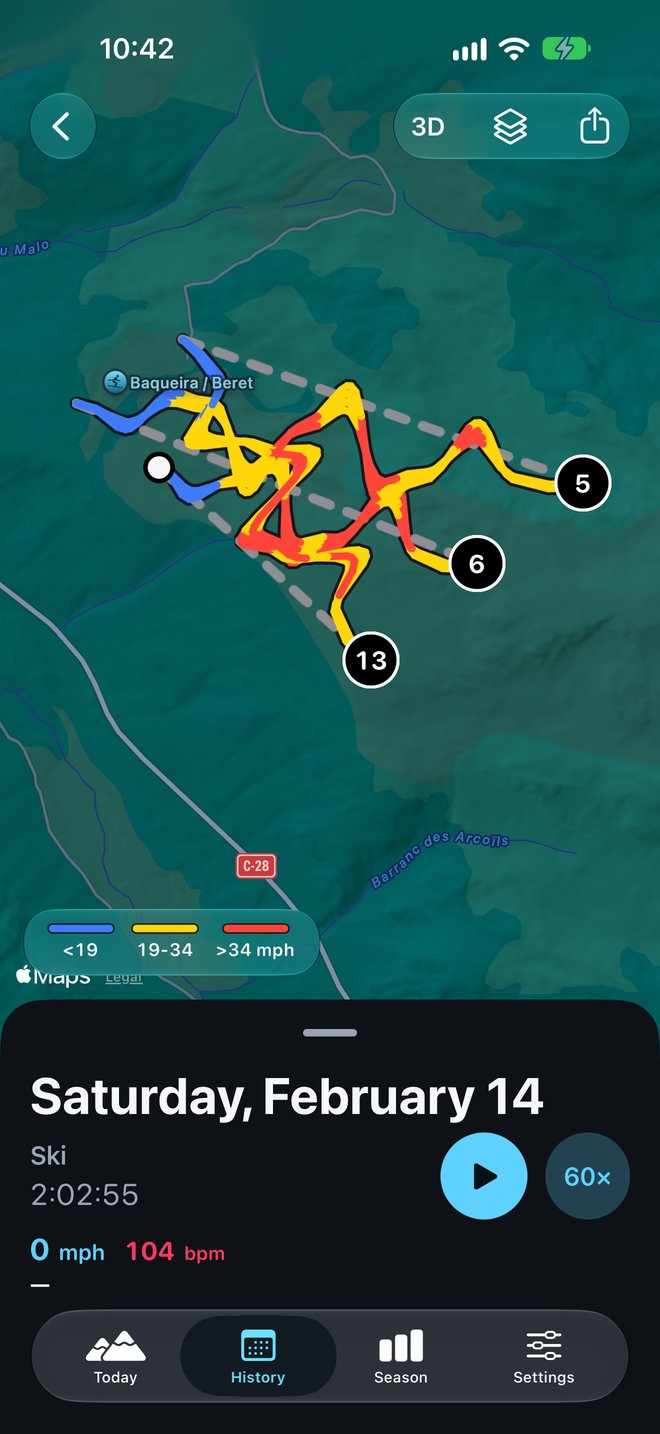 Map of the day at Baqueira Beret with the route colored by speed